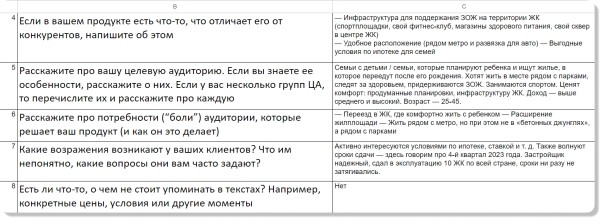 О чем писать на сайте, чтобы он действительно продавал
