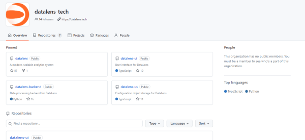 Яндекс выложил исходный код инструмента для визуализации данных DataLens Яндекс выложил исходный код инструмента для визуализации данных DataLens