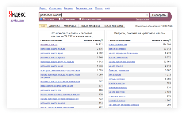 SEO для конструкторов сайтов: обходим конкурентов в поиске