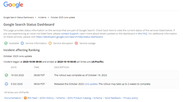 Google завершил ключевое обновление алгоритма поиска