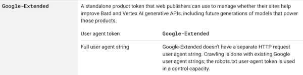 
            Google позволил защитить свой контент от использования в целях обучения ИИ
        
