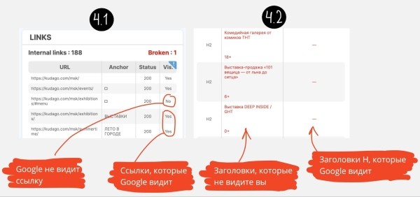 5 способов увидеть сайт глазами поисковика: анализируем скрытый контент и cloaking 5 способов увидеть сайт глазами поисковика: анализируем скрытый контент и cloaking