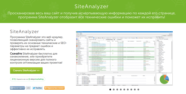 7 актуальных сервисов для анализа сайта: сравнительная характеристика 7 актуальных сервисов для анализа сайта: сравнительная характеристика