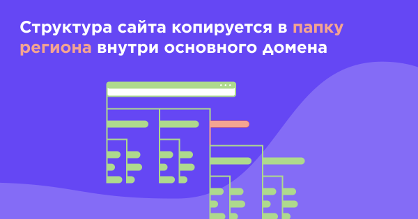 Структура сайта: какую выбрать для регионального SEO, а какую для международного
Структура сайта: какую выбрать для регионального SEO, а какую для международного