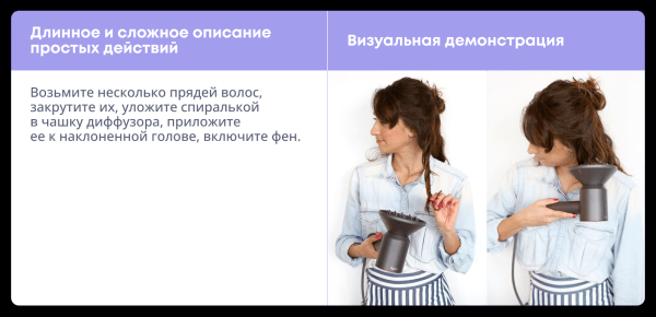 Семь приемов, которые сделают коммерческий текст сильнее Семь приемов, которые сделают коммерческий текст сильнее