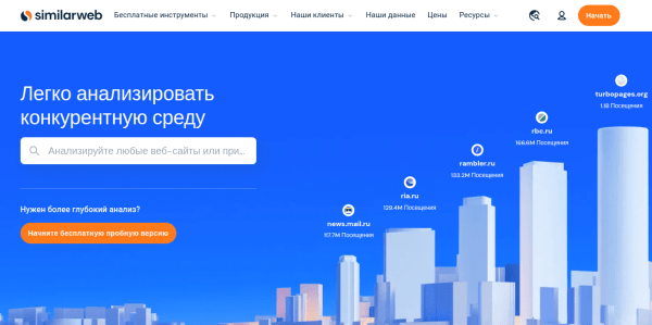 5 сервисов для анализа конкурентов