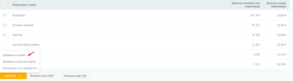 Как подготовить контекстную рекламу к Черной пятнице