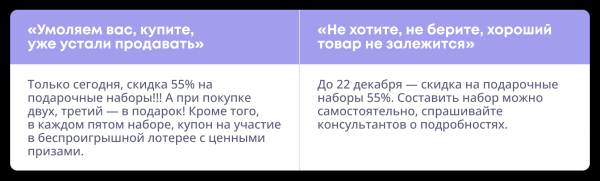 Семь приемов, которые сделают коммерческий текст сильнее Семь приемов, которые сделают коммерческий текст сильнее
