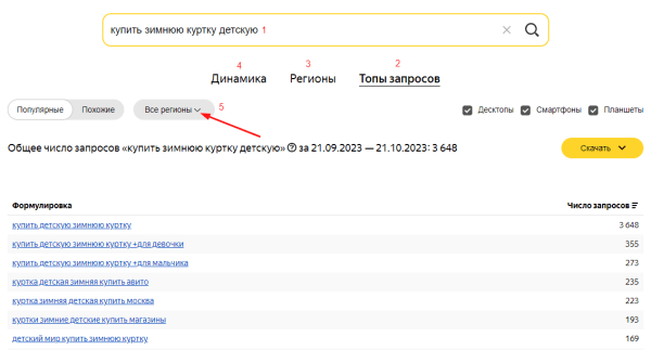Яндекс Wordstat: полное руководство по использованию сервиса