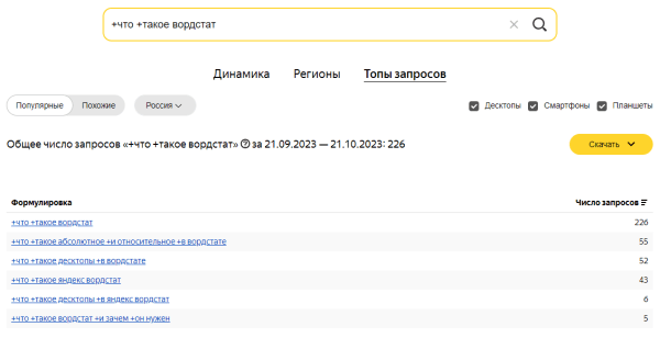 Яндекс Wordstat: полное руководство по использованию сервиса
