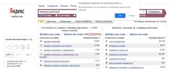 Яндекс Wordstat: полное руководство по использованию сервиса
