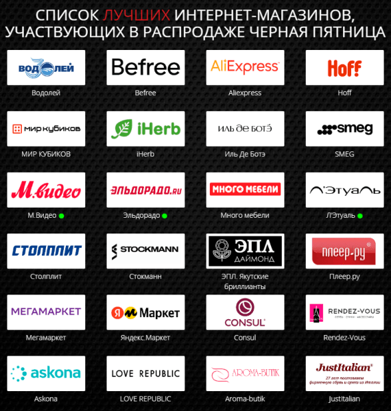 Как подготовить контекстную рекламу к Черной пятнице