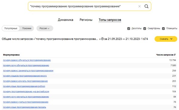 Яндекс Wordstat: полное руководство по использованию сервиса