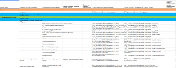 Дизайн и разработка сайта геофизической компании Дизайн и разработка сайта геофизической компании