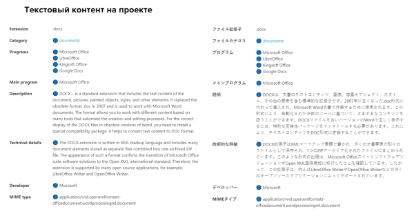 Как мы увеличили поисковой трафик на 30% помощью ChatGPT