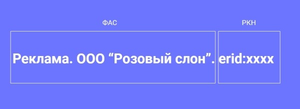 Настройка отчетности в ОРД Озон для блогеров при маркировке рекламы
Настройка отчетности в ОРД Озон для блогеров при маркировке рекламы