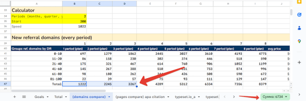 
            Переиграть и победить: как анализировать конкурентов для продвижения сайта
        