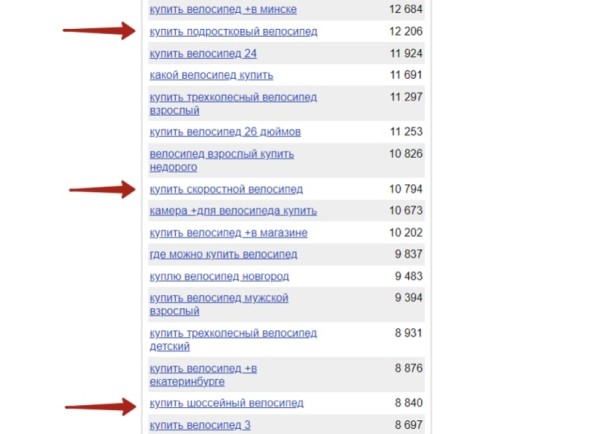 Секреты SEO для карточек товаров: как увеличить продажи маркетплейсов и интернет-магазинов Секреты SEO для карточек товаров: как увеличить продажи маркетплейсов и интернет-магазинов