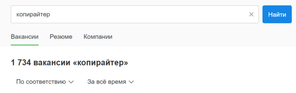 Зачем бизнесу копирайтинг