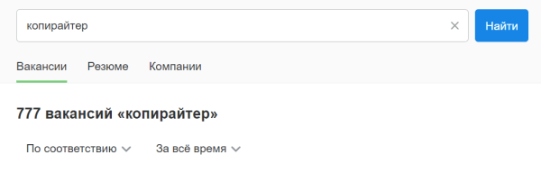 Зачем бизнесу копирайтинг
