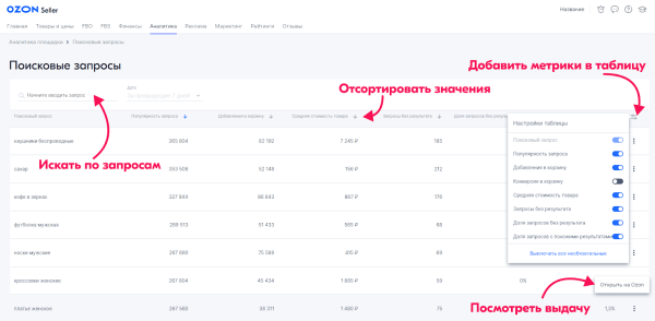 Секреты SEO для карточек товаров: как увеличить продажи маркетплейсов и интернет-магазинов Секреты SEO для карточек товаров: как увеличить продажи маркетплейсов и интернет-магазинов