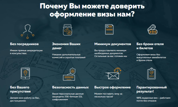 Продающие сайты: структура, элементы, рекомендации по созданию