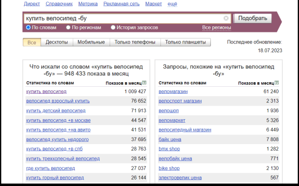 Секреты SEO для карточек товаров: как увеличить продажи маркетплейсов и интернет-магазинов Секреты SEO для карточек товаров: как увеличить продажи маркетплейсов и интернет-магазинов