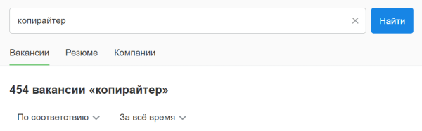 Зачем бизнесу копирайтинг