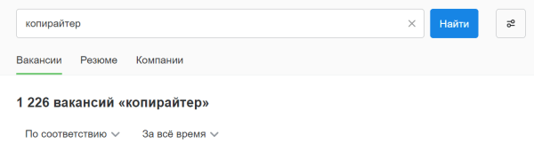 Зачем бизнесу копирайтинг