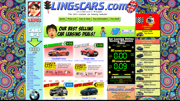 Какие элементы на сайте отталкивают покупателей: вредные советы Какие элементы на сайте отталкивают покупателей: вредные советы