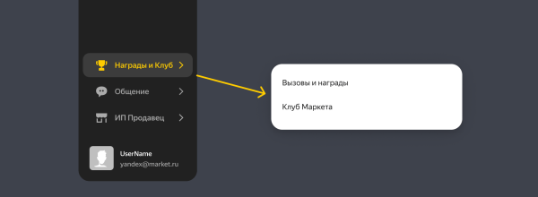 Продавцы Яндекс Маркета смогут получить награды за выполнение персональных заданий Продавцы Яндекс Маркета смогут получить награды за выполнение персональных заданий