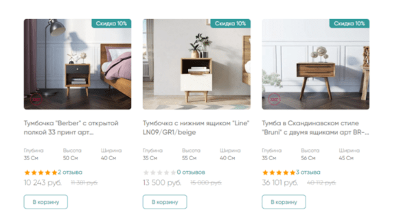 Как мы увеличили в 1,5 раза небрендовый трафик в интернет-магазин элитной мебели