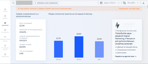 Как создать интернет-магазин: пошаговая инструкция Как создать интернет-магазин: пошаговая инструкция
