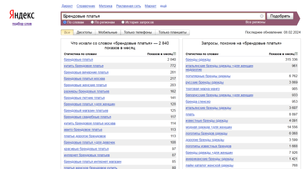 SEO для fashion-брендов
