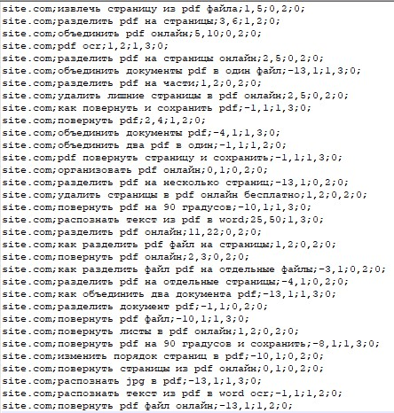 Накрутка поведенческих факторов: дорого, сложно, но можно. Если очень хочется