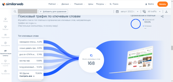 Как создать интернет-магазин: пошаговая инструкция Как создать интернет-магазин: пошаговая инструкция