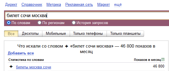 Распространенные ошибки при расчете рекламного бюджета Распространенные ошибки при расчете рекламного бюджета