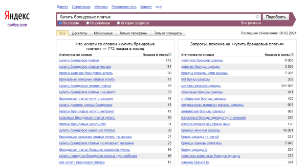 SEO для fashion-брендов