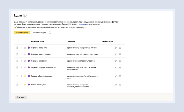 В Яндекс Метрике упростилась аналитика целей