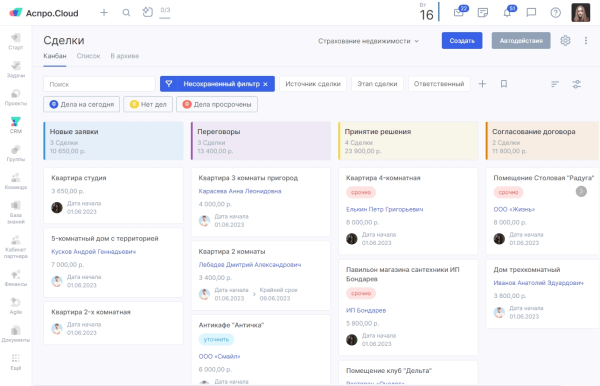 Чек-лист: что мешает вашему бизнесу расти Чек-лист: что мешает вашему бизнесу расти