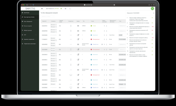 Как инвестиции в аналитику помогают сократить расходы на маркетинг Как инвестиции в аналитику помогают сократить расходы на маркетинг