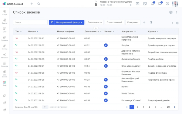 Чек-лист: что мешает вашему бизнесу расти Чек-лист: что мешает вашему бизнесу расти