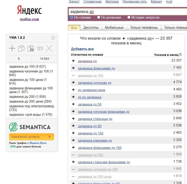 Год пахали, а воз и ныне там. И что теперь нам с SEO делать?