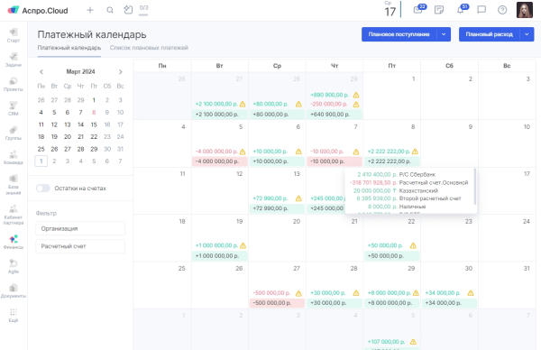 Чек-лист: что мешает вашему бизнесу расти Чек-лист: что мешает вашему бизнесу расти