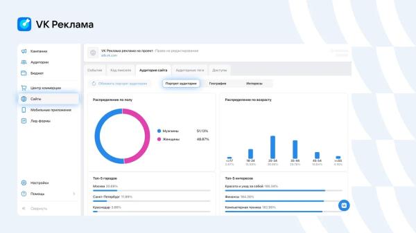 VK Реклама запустила новый инструмент – портрет аудитории сайта VK Реклама запустила новый инструмент – портрет аудитории сайта