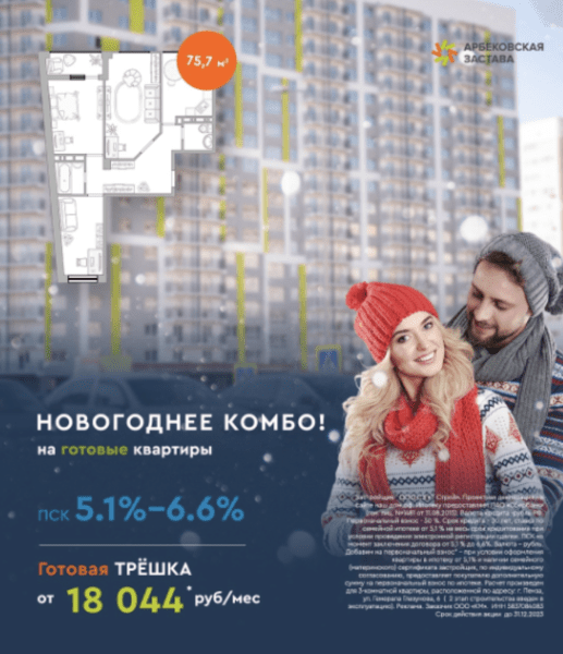 Как продать 29 квартир за семь месяцев с помощью лид-форм в VK Рекламе. Кейс