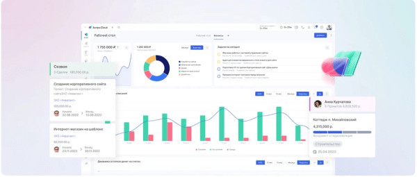 Чек-лист: что мешает вашему бизнесу расти Чек-лист: что мешает вашему бизнесу расти