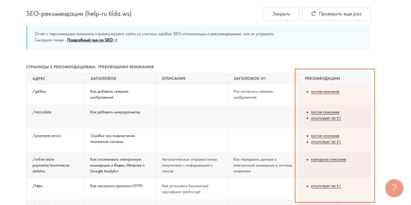 SEO для сайта на Tilda: пошаговая инструкция + чек-лист