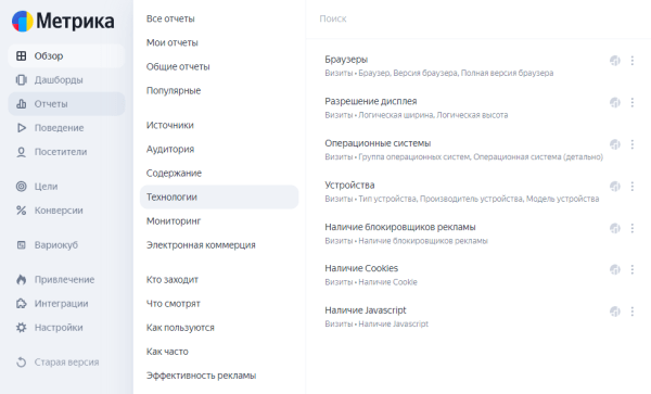 4 распространенные ошибки в аналитике контекстной рекламы: что не нужно делать