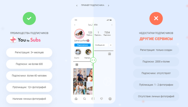 Продвигаем свой Instagram*: топ-4 сервиса для безопасной раскрутки